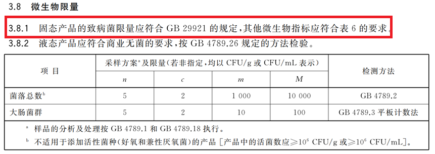 嬰配乳粉生產(chǎn)企業(yè)環(huán)境微生物監(jiān)測(二) ——監(jiān)測項目 嬰配乳粉生產(chǎn)企業(yè)環(huán)境微生物監(jiān)測(二) ——監(jiān)測項目