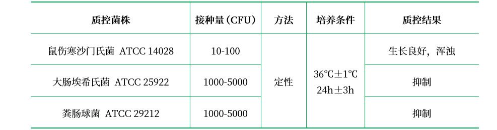 MKTTn肉湯基礎(chǔ) MKTTn肉湯基礎(chǔ)