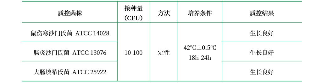 M肉湯 M肉湯