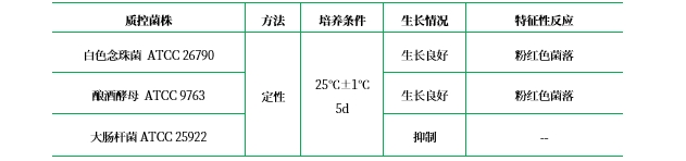 DRBC培養(yǎng)基 DRBC培養(yǎng)基