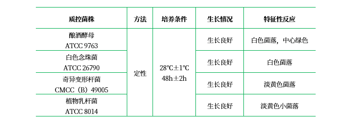 WL營養(yǎng)瓊脂 WL營養(yǎng)瓊脂