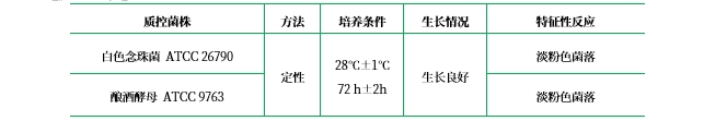 氯化三苯四氮唑-沙保羅培養(yǎng)基 氯化三苯四氮唑-沙保羅培養(yǎng)基