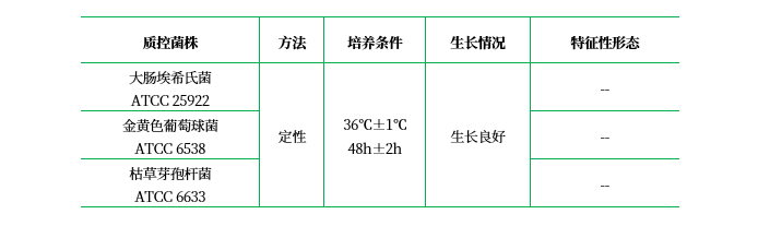 嗜冷菌計(jì)數(shù)瓊脂(乳平板計(jì)數(shù)瓊脂) 嗜冷菌計(jì)數(shù)瓊脂(乳平板計(jì)數(shù)瓊脂)