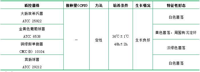 卵磷脂吐溫80營養(yǎng)瓊脂 卵磷脂吐溫80營養(yǎng)瓊脂