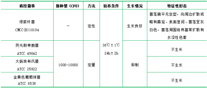 十六烷三甲基溴化銨瓊脂 十六烷三甲基溴化銨瓊脂