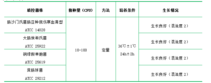 TAT肉湯基礎(chǔ) TAT肉湯基礎(chǔ)