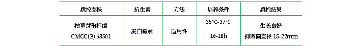 普通瓊脂斜面培養(yǎng)基(pH8.0-8.2) 普通瓊脂斜面培養(yǎng)基(pH8.0-8.2)