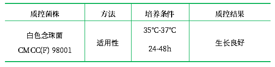 抗生素檢定培養(yǎng)基Ⅸ 抗生素檢定培養(yǎng)基Ⅸ